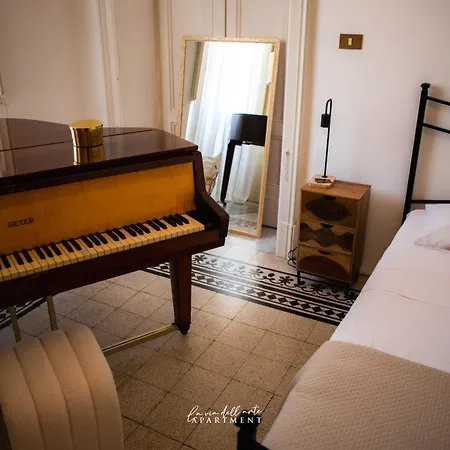 La Via Dell'arte * Pescara